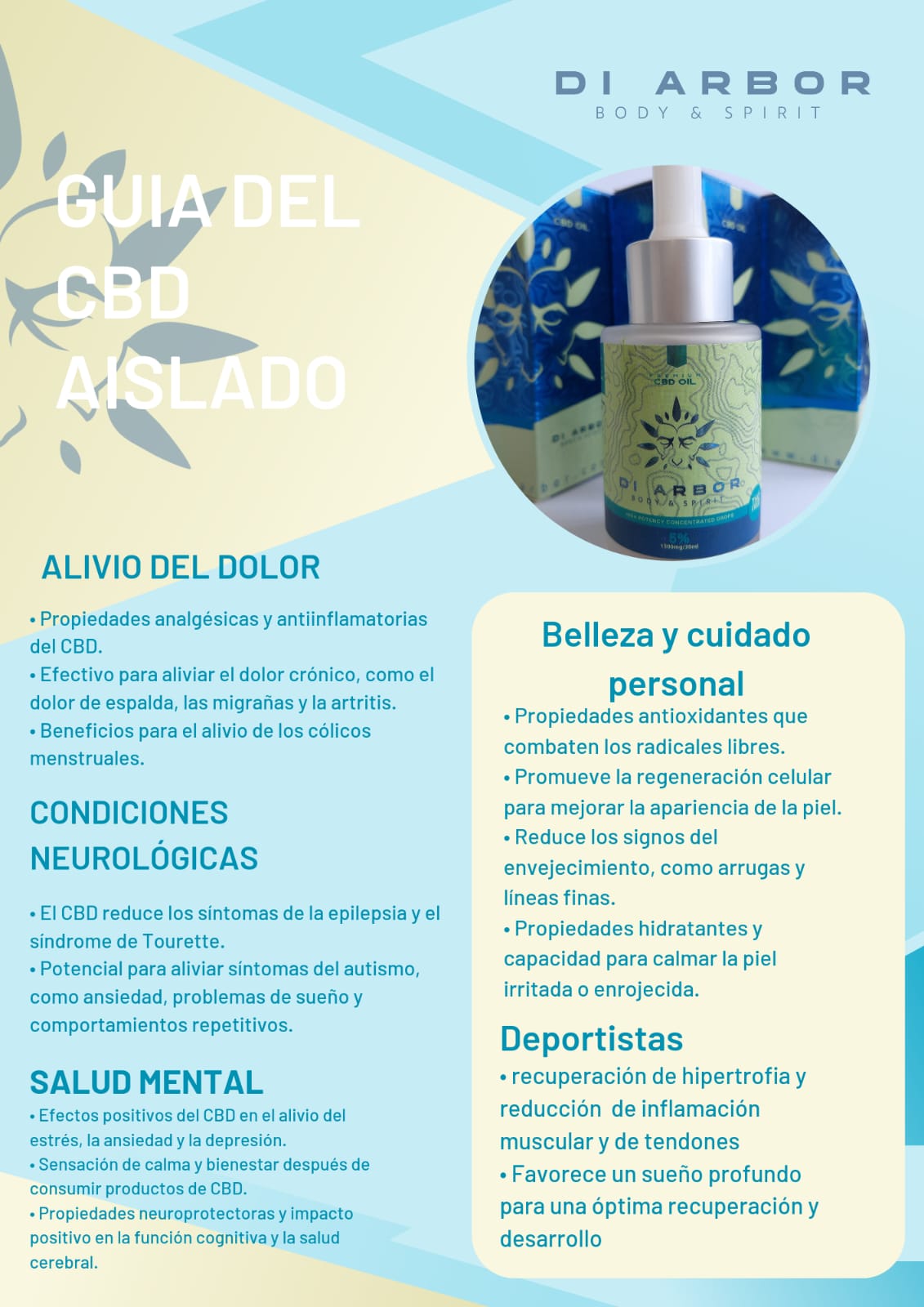 Premium Oil De Cbd Aislado 1500mg 30ml 1