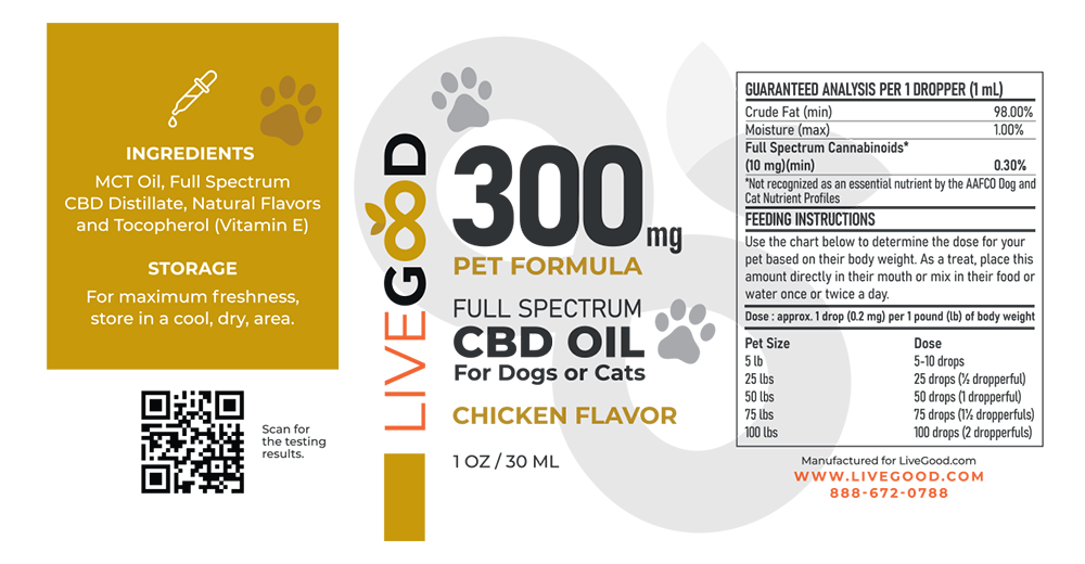 Aceite De Cbd Para Mascotas